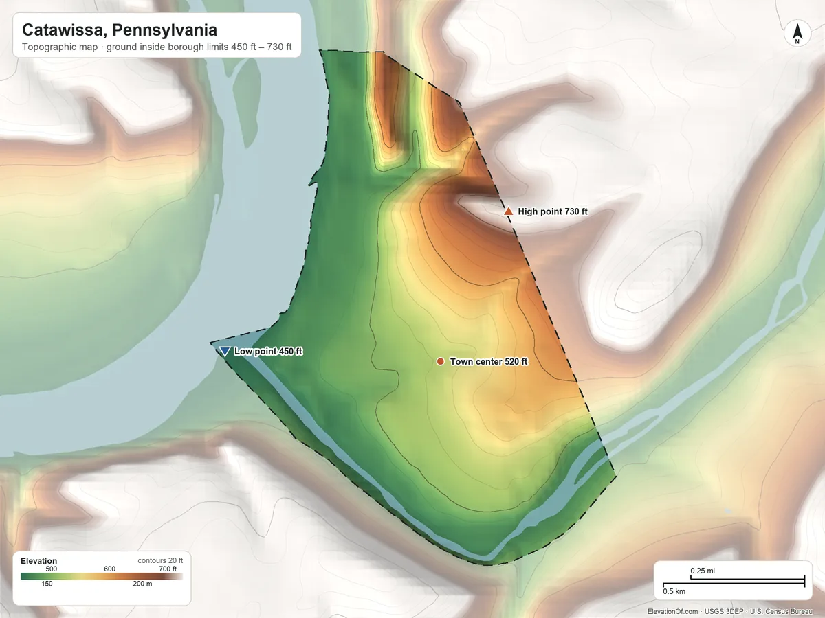 Topographic elevation map of Catawissa, Pennsylvania, shaded from 450 ft on the west side to 730 ft at the foot of the Little Mountain