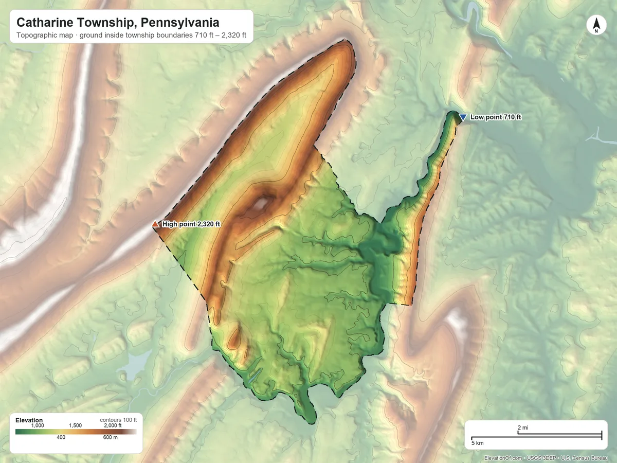 Topographic elevation map of Catharine Township, Pennsylvania, shaded from 710 ft on the northeast side to 2,320 ft on the northwest side