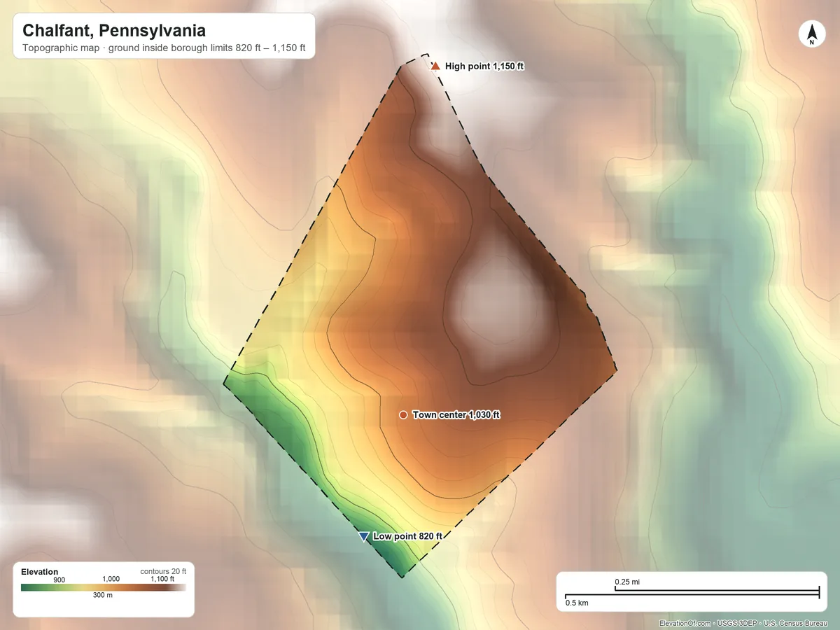 Topographic elevation map of Chalfant, Pennsylvania, shaded from 820 ft on the south side to 1,150 ft on the north side