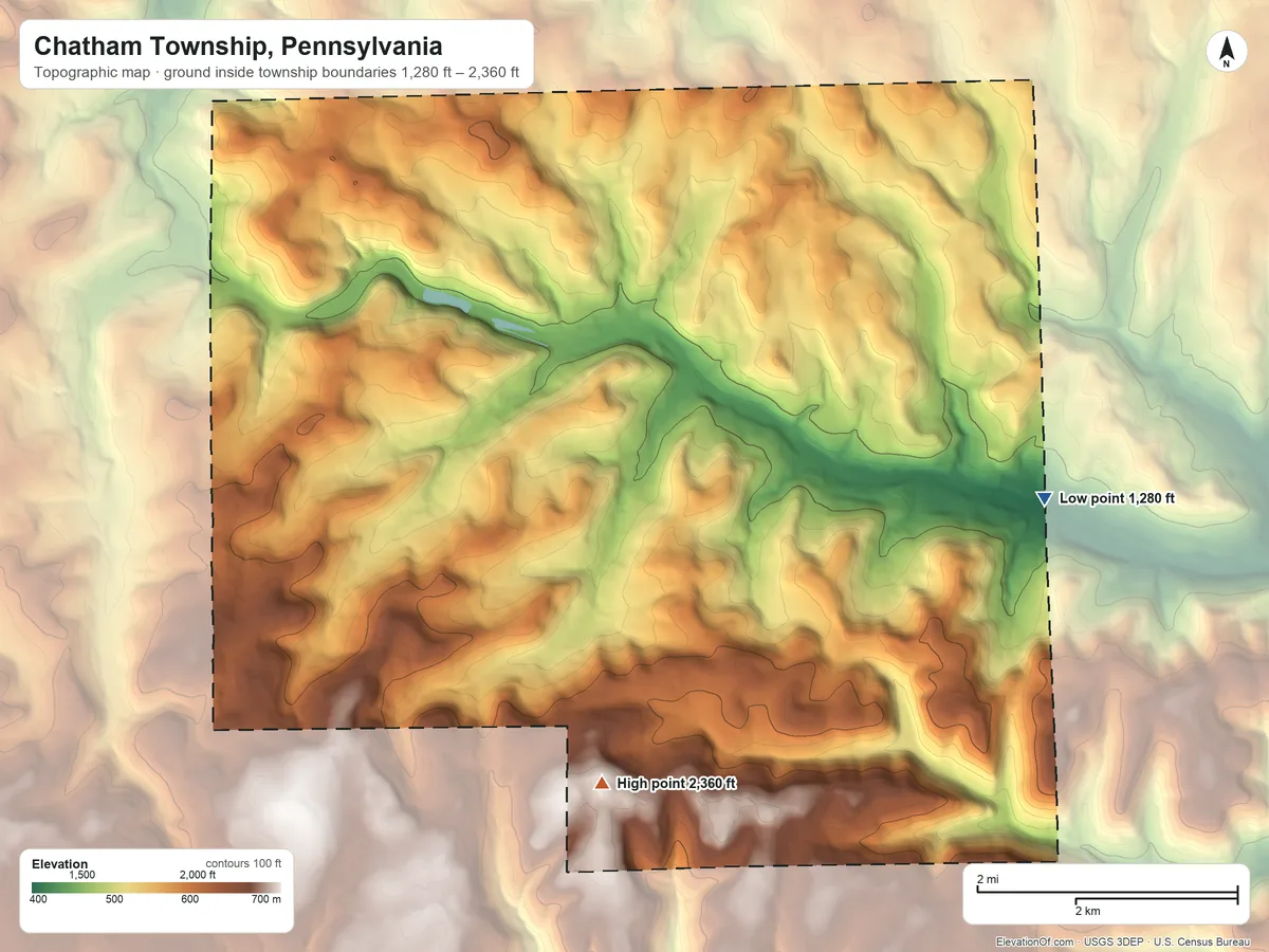 Topographic elevation map of Chatham Township, Pennsylvania, shaded from 1,280 ft on the east side to 2,360 ft on the south side