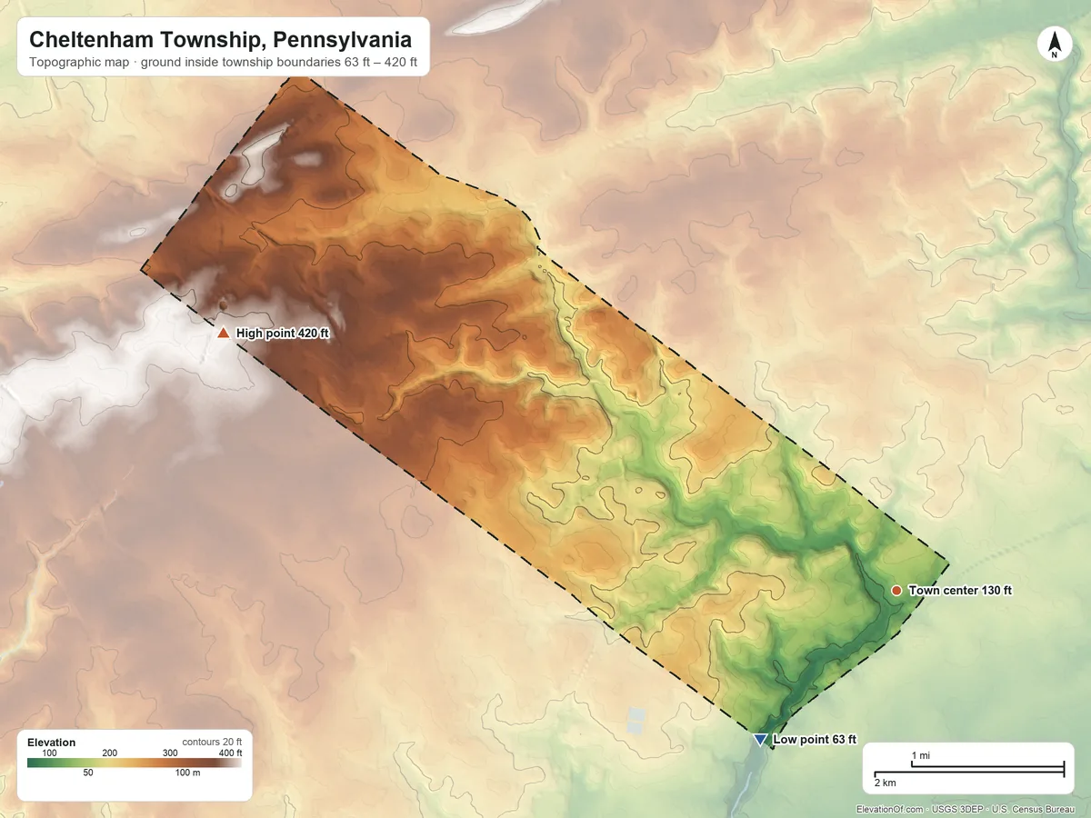 Topographic elevation map of Cheltenham Township, Pennsylvania, shaded from 63 ft on the southwest side to 420 ft on the west side