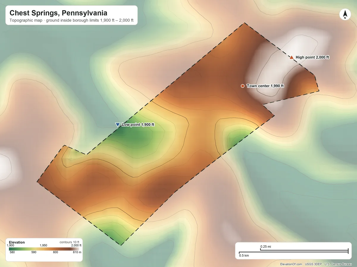 Topographic elevation map of Chest Springs, Pennsylvania, shaded from 1,900 ft on the west side to 2,000 ft on the northeast side