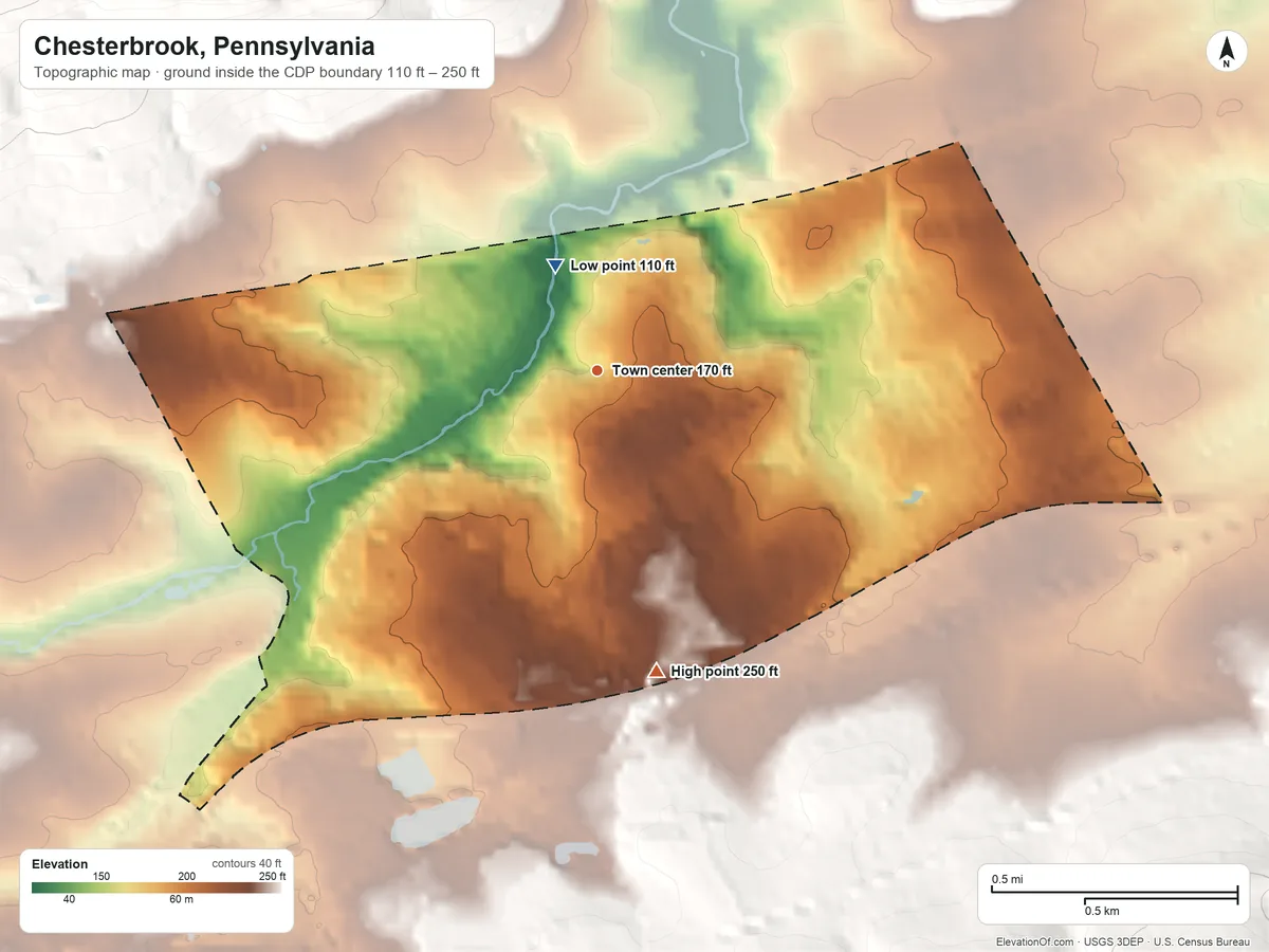 Topographic elevation map of Chesterbrook, Pennsylvania, shaded from 110 ft near the middle to 250 ft at the foot of the North Valley Hills