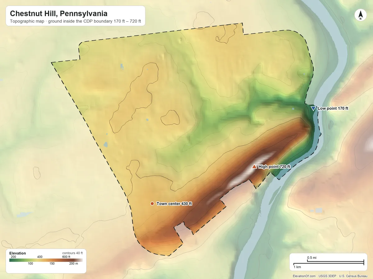 Topographic elevation map of Chestnut Hill, Pennsylvania, shaded from 170 ft on the northeast side to 720 ft on Chestnut Hill