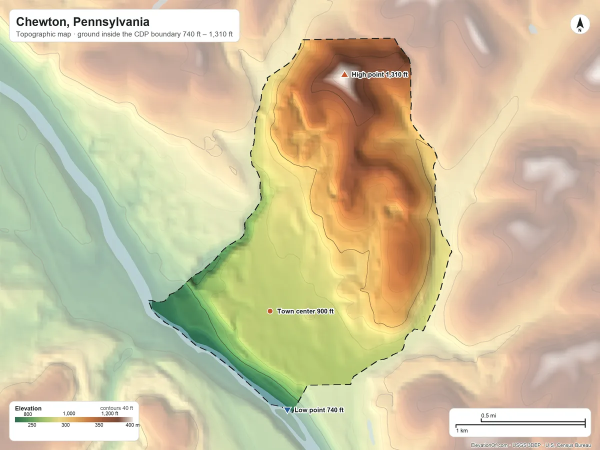 Topographic elevation map of Chewton, Pennsylvania, shaded from 740 ft on the south side to 1,310 ft on the north side