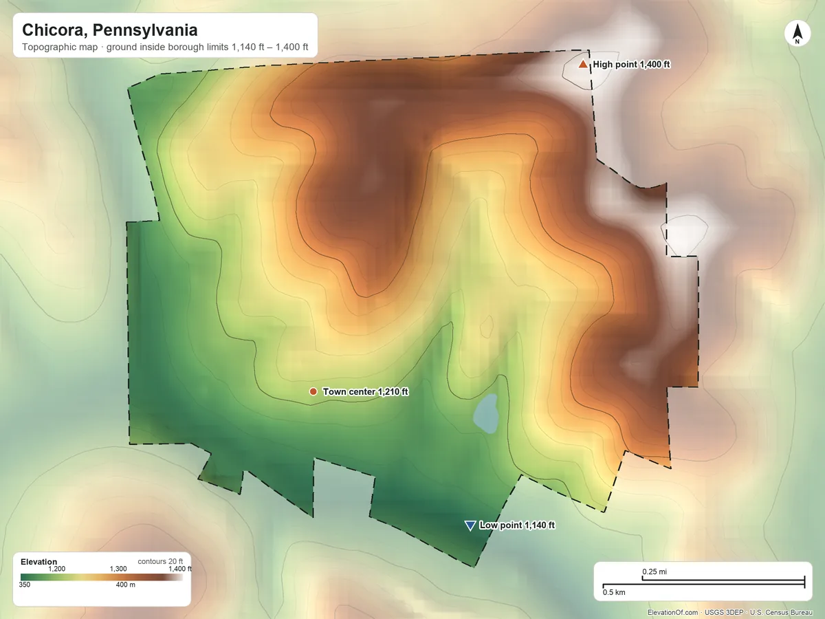 Topographic elevation map of Chicora, Pennsylvania, shaded from 1,140 ft on the southeast side to 1,400 ft on the northeast side
