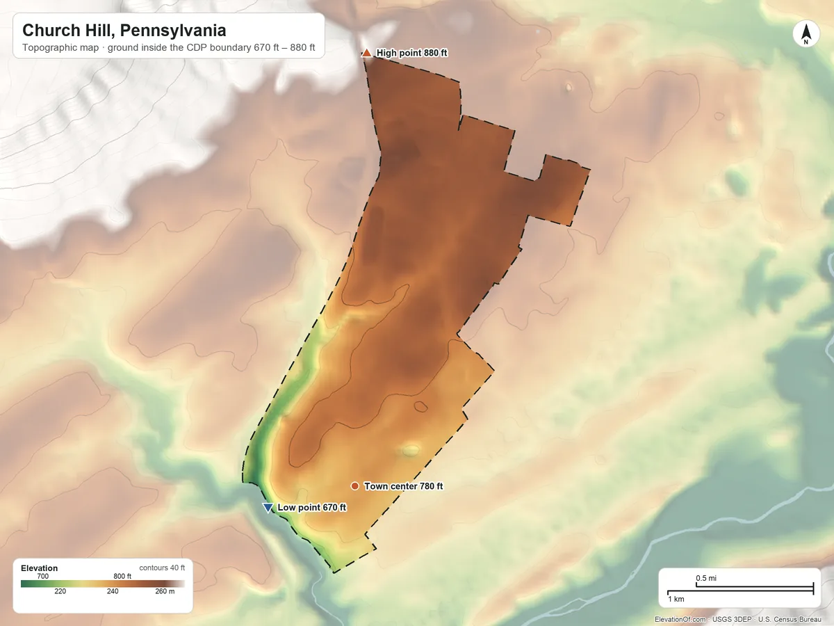 Topographic elevation map of Church Hill, Pennsylvania, shaded from 670 ft on the west side to 880 ft at the foot of the Jacks Mountain