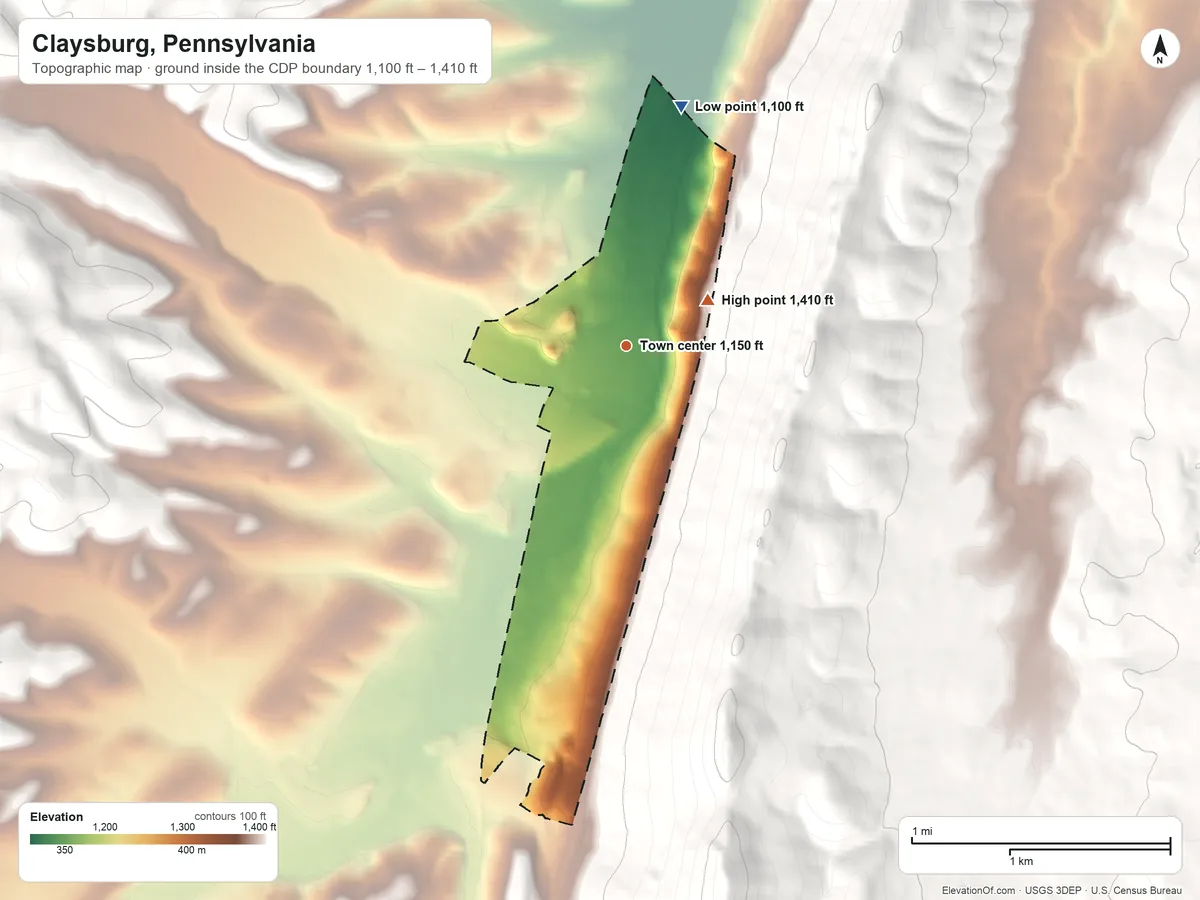 Topographic elevation map of Claysburg, Pennsylvania, shaded from 1,100 ft on the north side to 1,410 ft at the foot of the Tussey Mountain