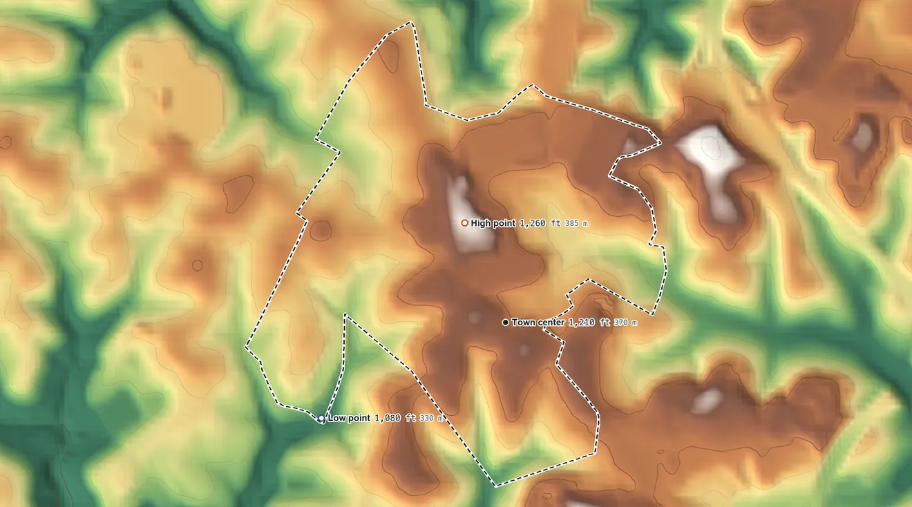 Topographic elevation map of Clinton, Pennsylvania, shaded from 1,080 ft on the southwest side to 1,260 ft on the north side