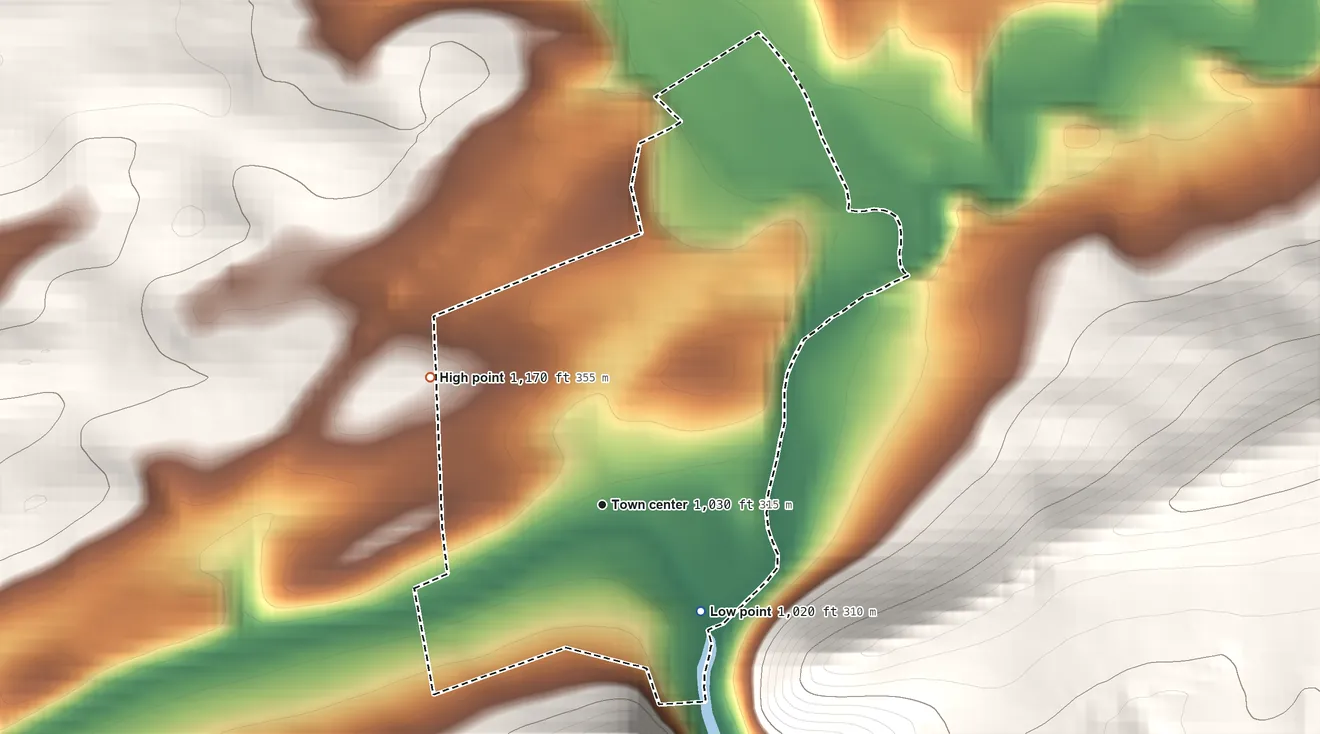 Topographic elevation map of Coburn, Pennsylvania, shaded from 1,020 ft on the southeast side to 1,170 ft on the northwest edge, below higher ground just outside