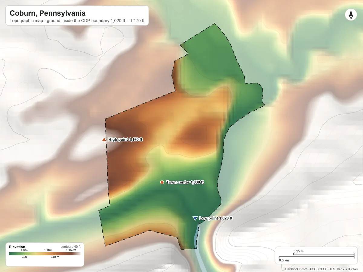 Topographic elevation map of Coburn, Pennsylvania, shaded from 1,020 ft on the southeast side to 1,170 ft on the northwest edge, below higher ground just outside