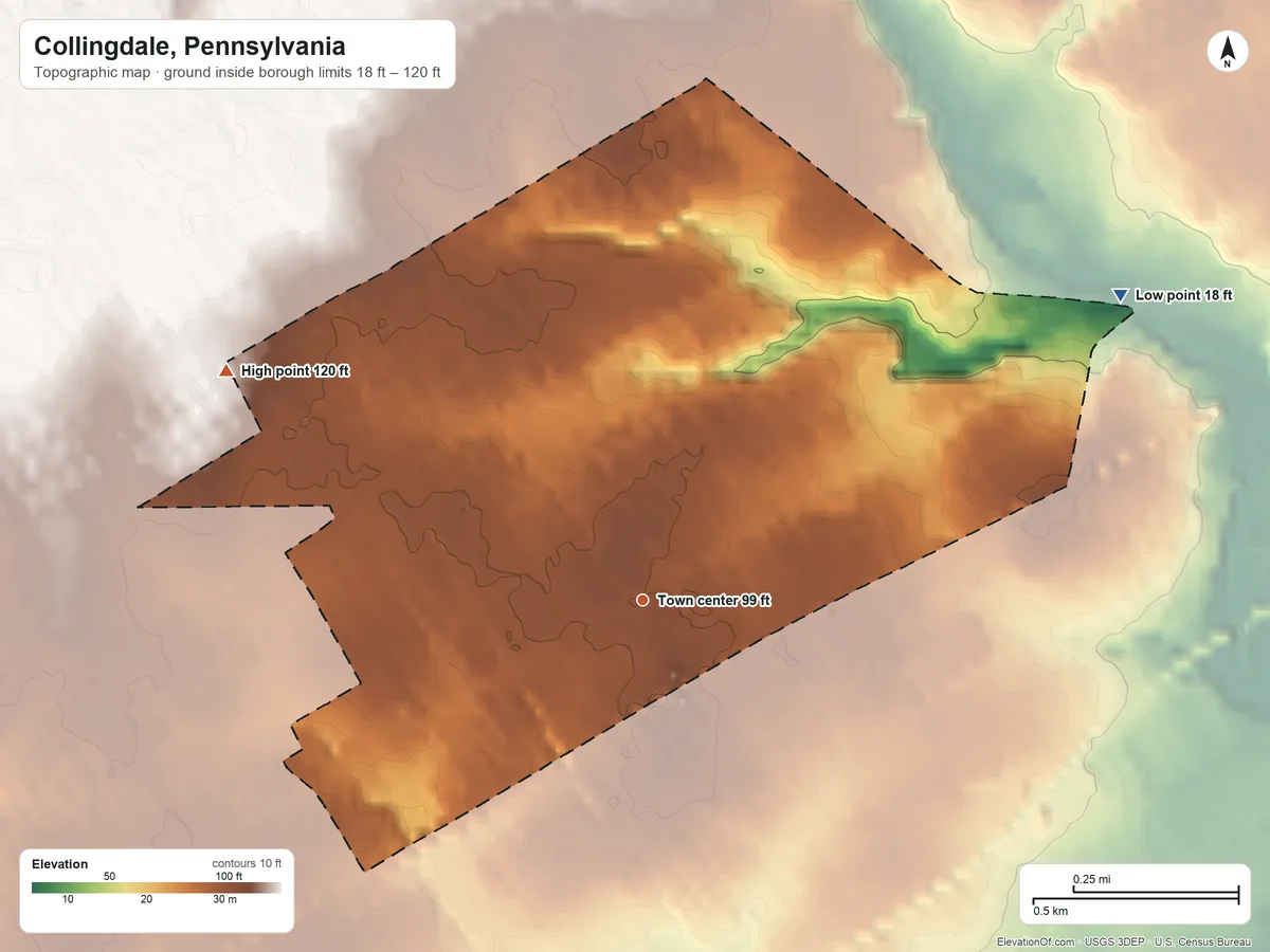 Topographic elevation map of Collingdale, Pennsylvania, shaded from 18 ft on the northeast side to 120 ft on the northwest side