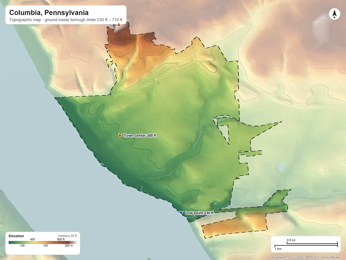 Topographic elevation map of Columbia, Pennsylvania, shaded from 230 ft on the southeast side to 710 ft on the north side