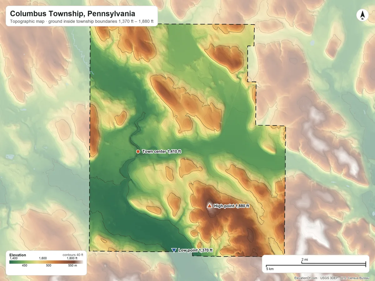 Topographic elevation map of Columbus Township, Pennsylvania, shaded from 1,370 ft on the south side to 1,880 ft on Baker Hill