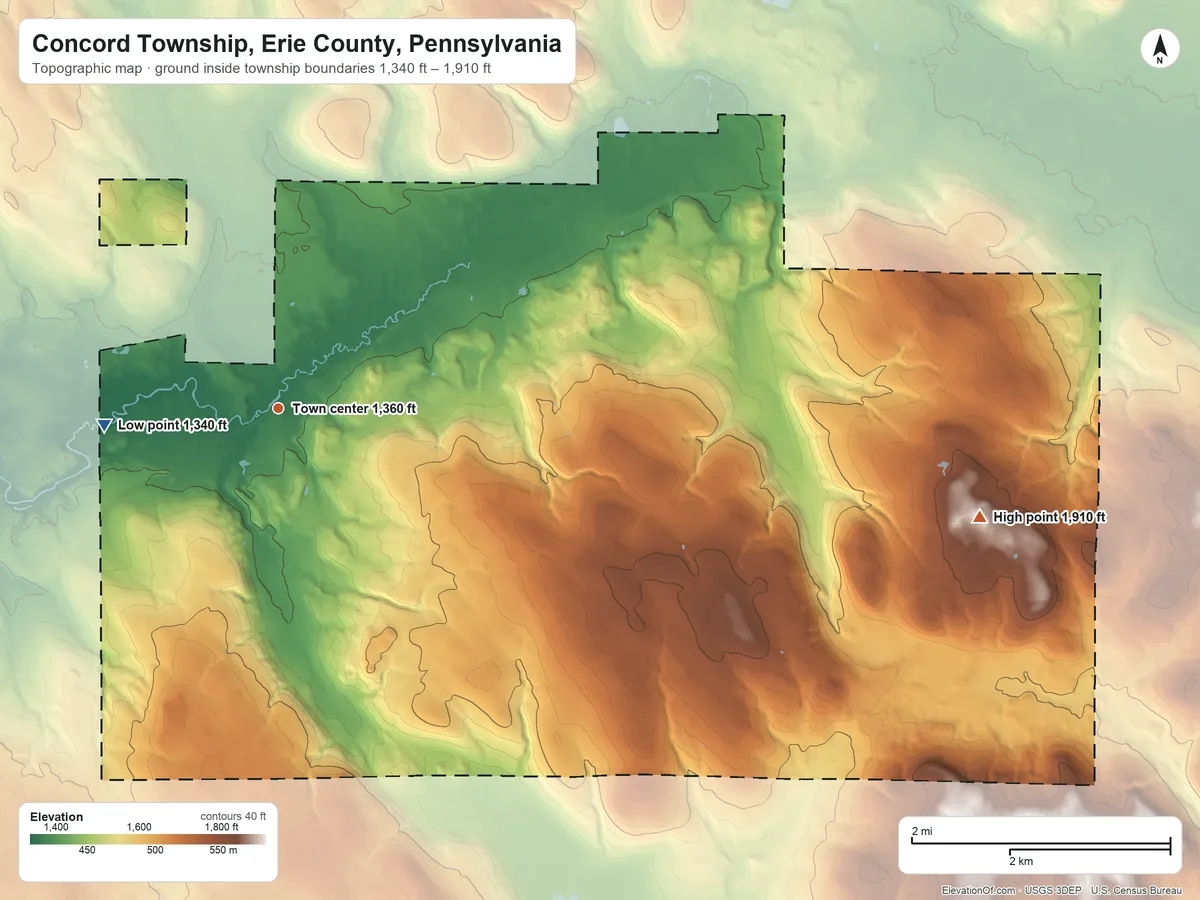 Topographic elevation map of Concord Township, Erie County, Pennsylvania, shaded from 1,340 ft on the west side to 1,910 ft on the east side