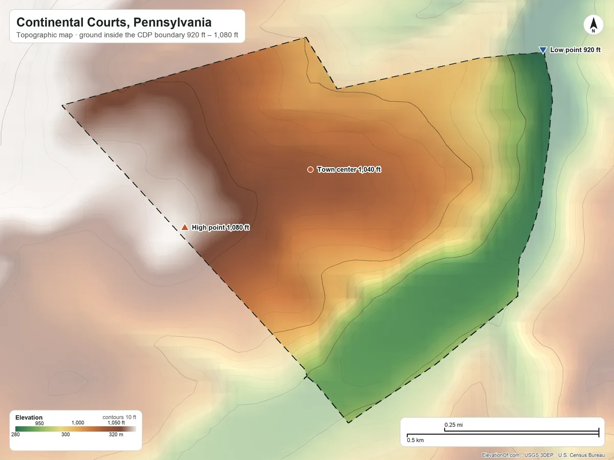 Topographic elevation map of Continental Courts, Pennsylvania, shaded from 920 ft on the northeast side to 1,080 ft on the southwest edge, below higher ground just outside