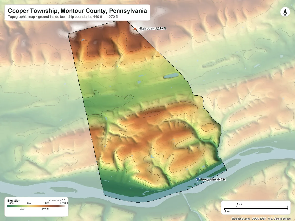 Topographic elevation map of Cooper Township, Montour County, Pennsylvania, shaded from 440 ft on the southeast side to 1,270 ft on the north side