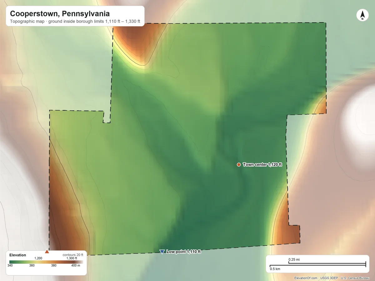 Topographic elevation map of Cooperstown, Pennsylvania, shaded from 1,110 ft on the southwest side to 1,330 ft on the southwest side
