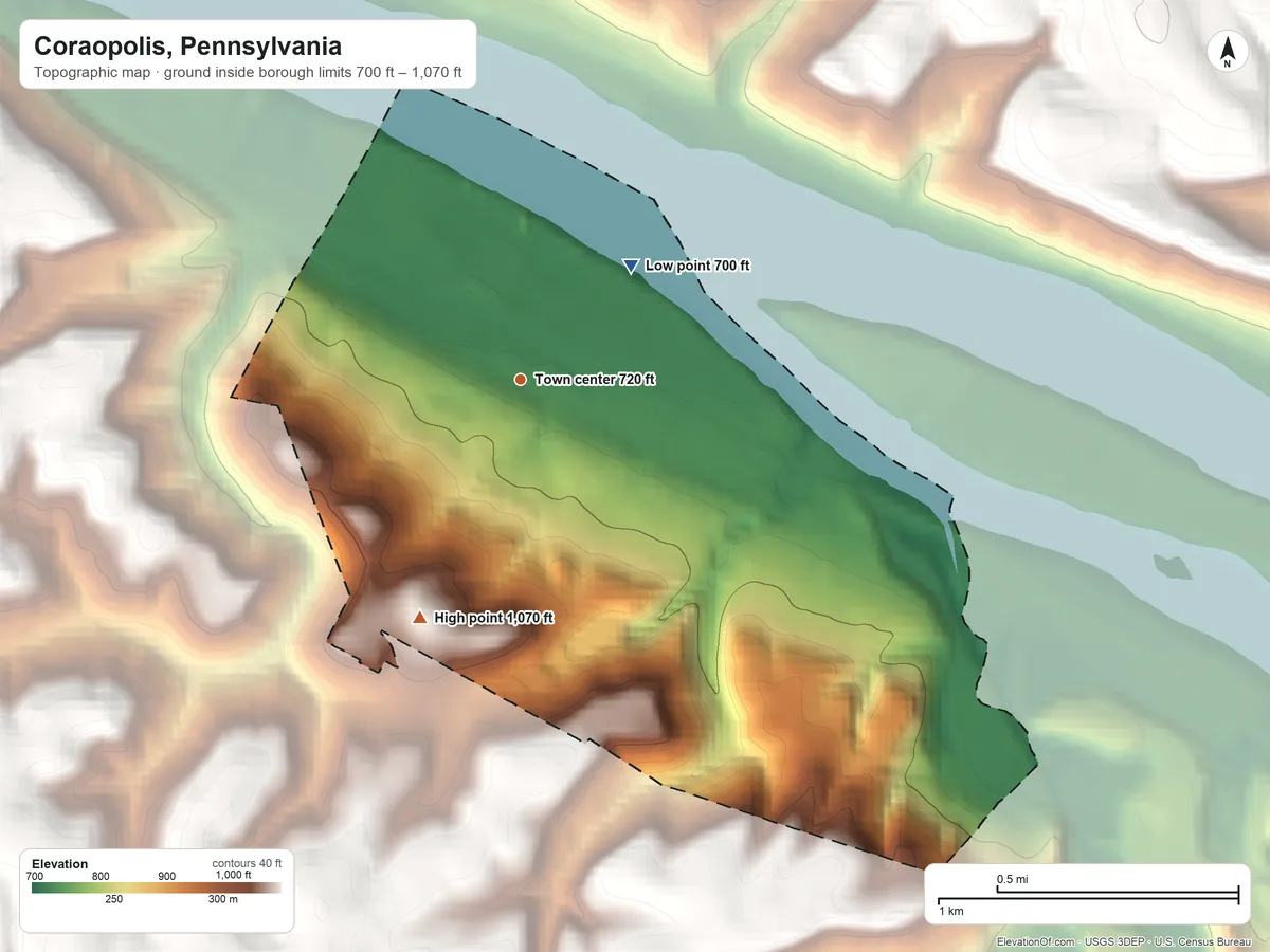 Topographic elevation map of Coraopolis, Pennsylvania, shaded from 700 ft on the northeast side to 1,070 ft on the southwest side