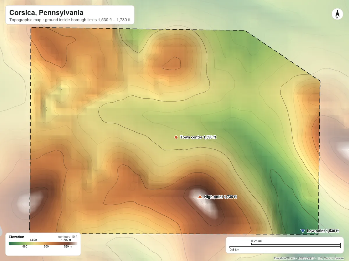 Topographic elevation map of Corsica, Pennsylvania, shaded from 1,530 ft on the southeast side to 1,730 ft on the south side