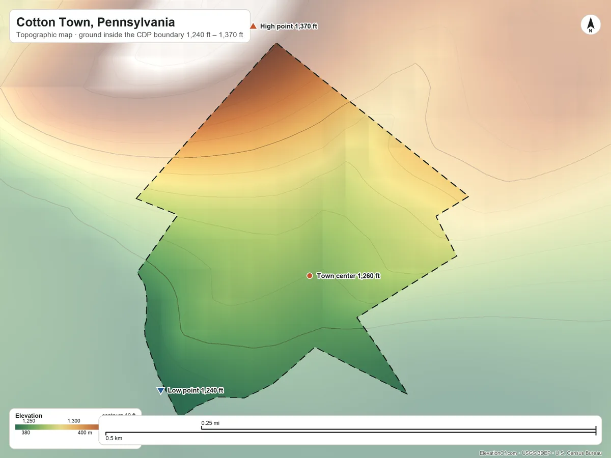 Topographic elevation map of Cotton Town, Pennsylvania, shaded from 1,240 ft on the southwest side to 1,370 ft at the foot of the Tussey Mountain