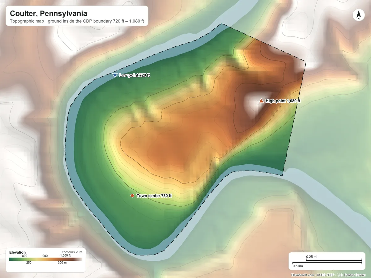 Topographic elevation map of Coulter, Pennsylvania, shaded from 720 ft on the north side to 1,080 ft on the northeast side