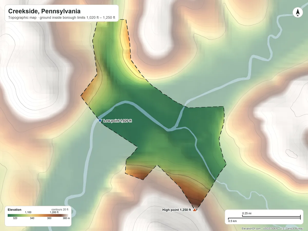 Topographic elevation map of Creekside, Pennsylvania, shaded from 1,020 ft on the west side to 1,250 ft on the southeast edge, below higher ground just outside