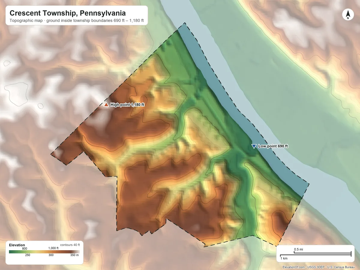 Topographic elevation map of Crescent Township, Pennsylvania, shaded from 690 ft on the east side to 1,180 ft on the northwest side
