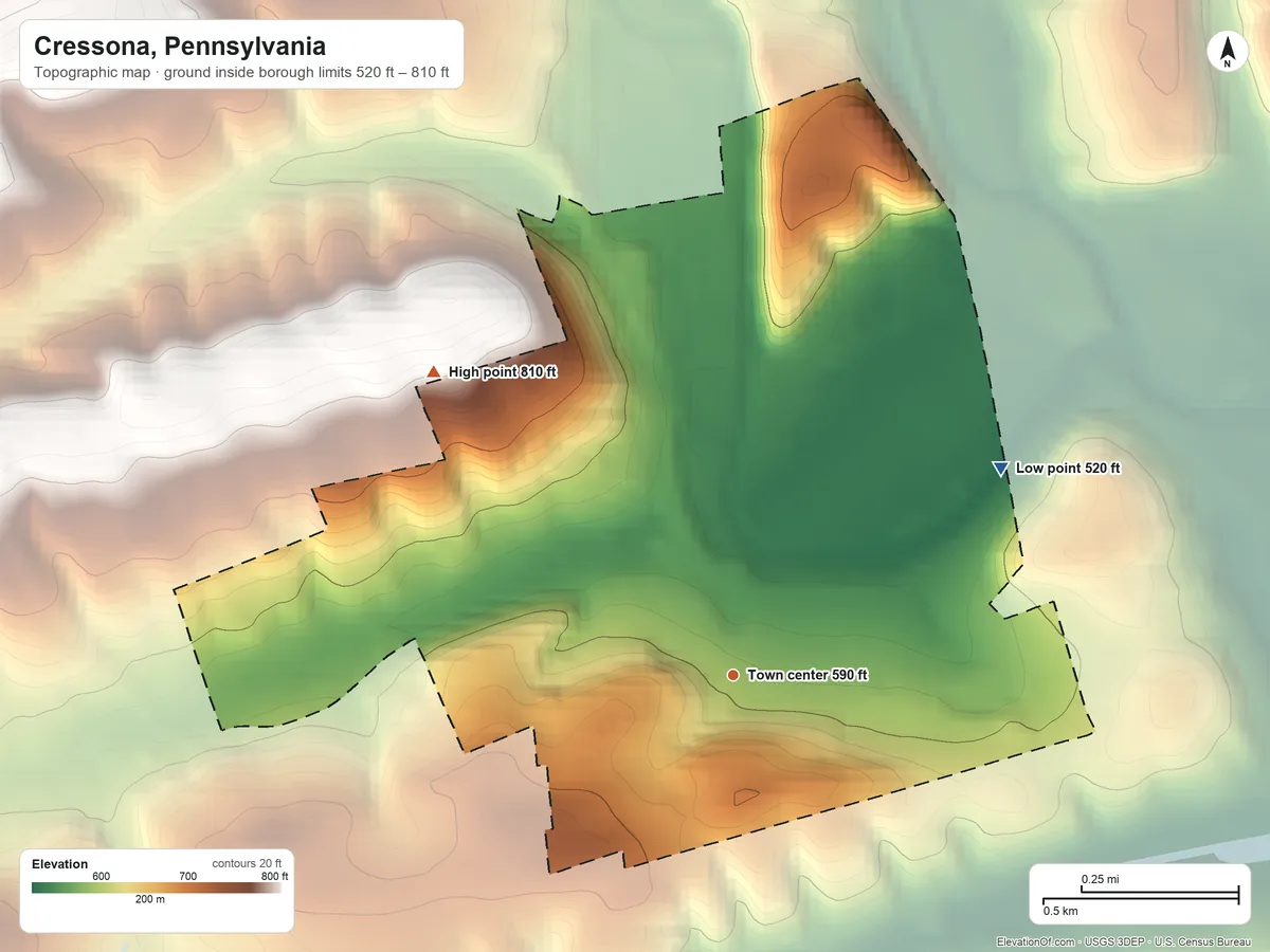 Topographic elevation map of Cressona, Pennsylvania, shaded from 520 ft on the northeast side to 810 ft at the foot of the Broad Mountain