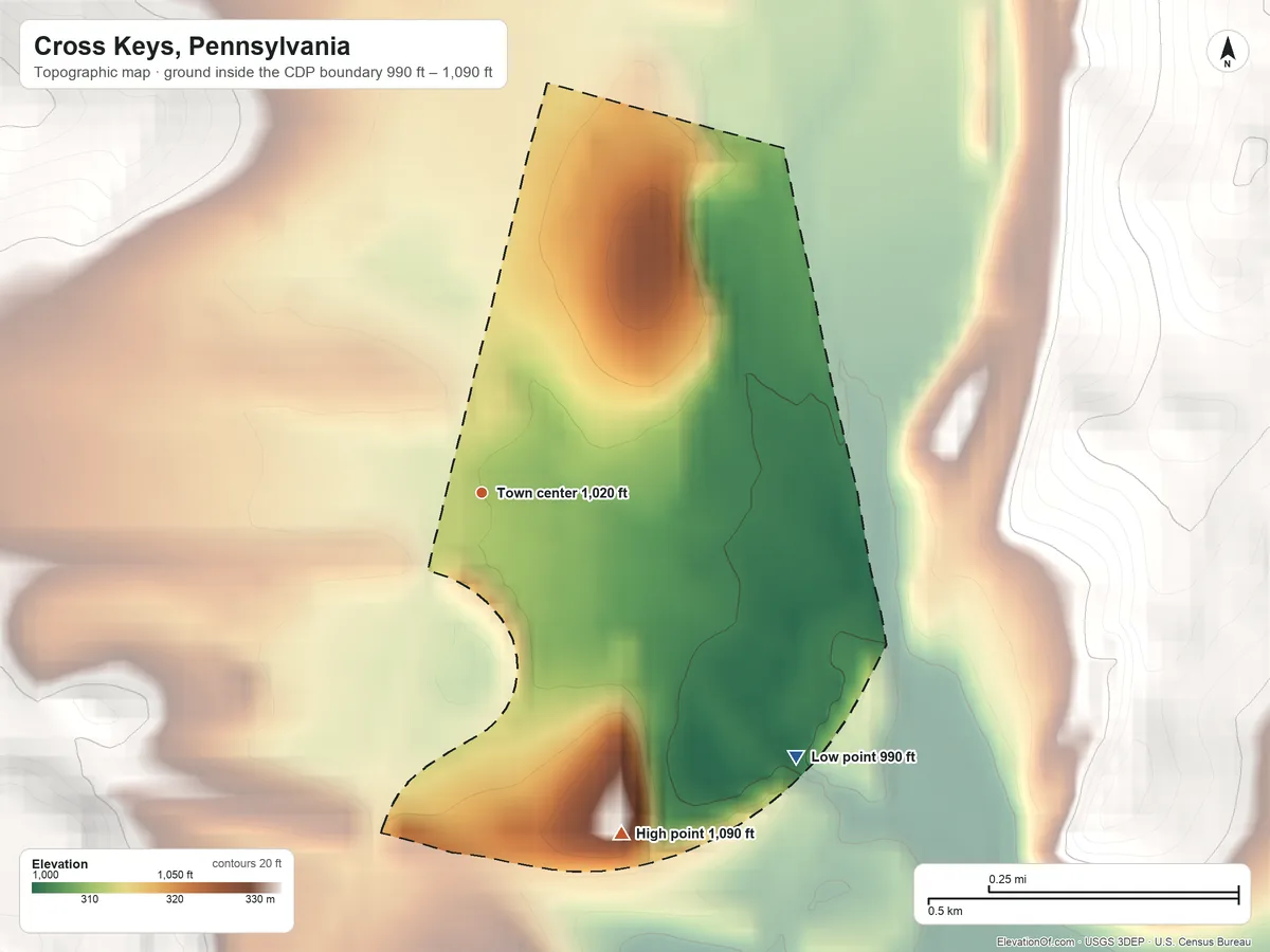 Topographic elevation map of Cross Keys, Pennsylvania, shaded from 990 ft on the southeast side to 1,090 ft on the south edge, below higher ground just outside