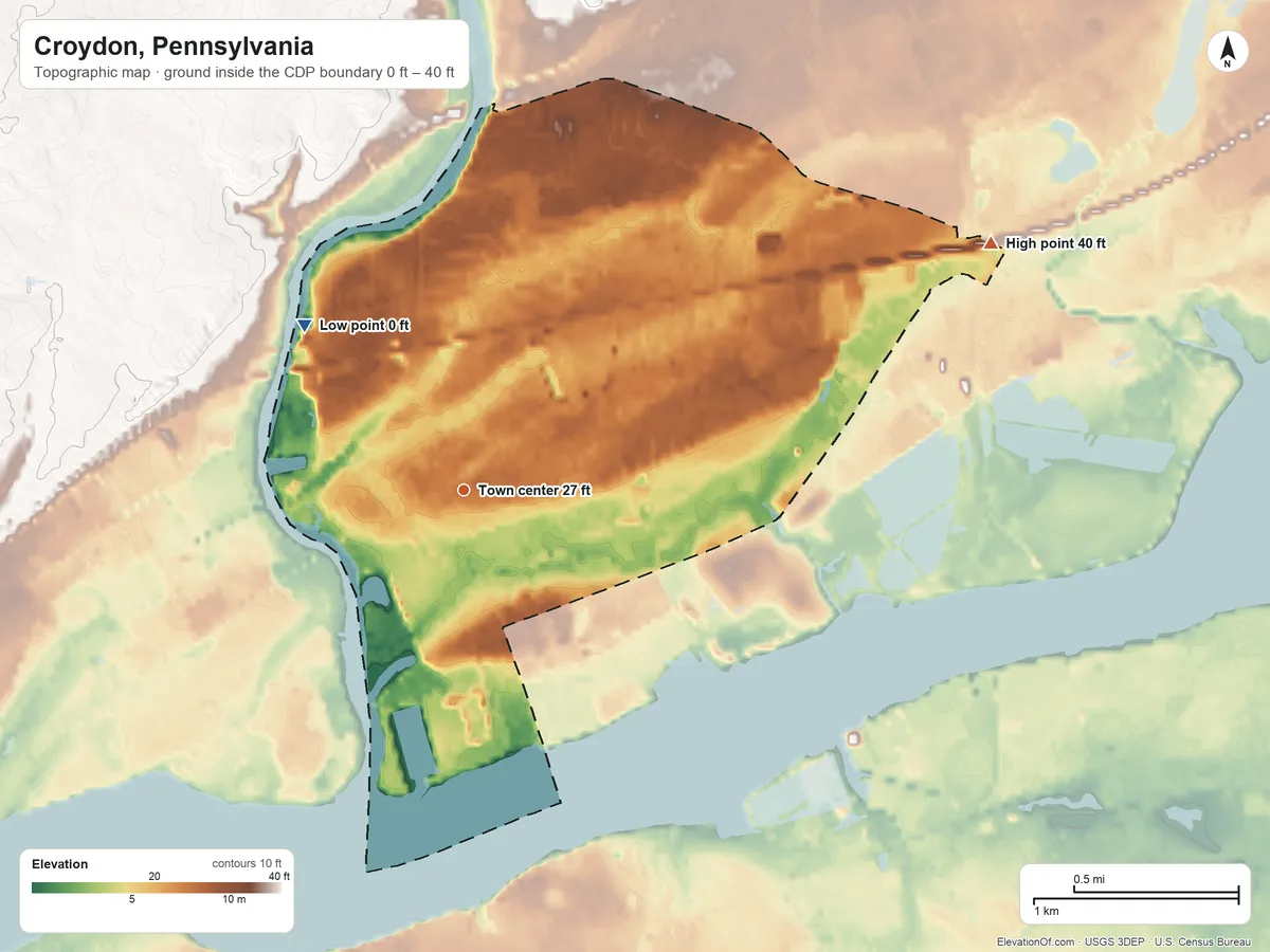 Topographic elevation map of Croydon, Pennsylvania, shaded from 0 ft on the northwest side to 40 ft on the northeast side