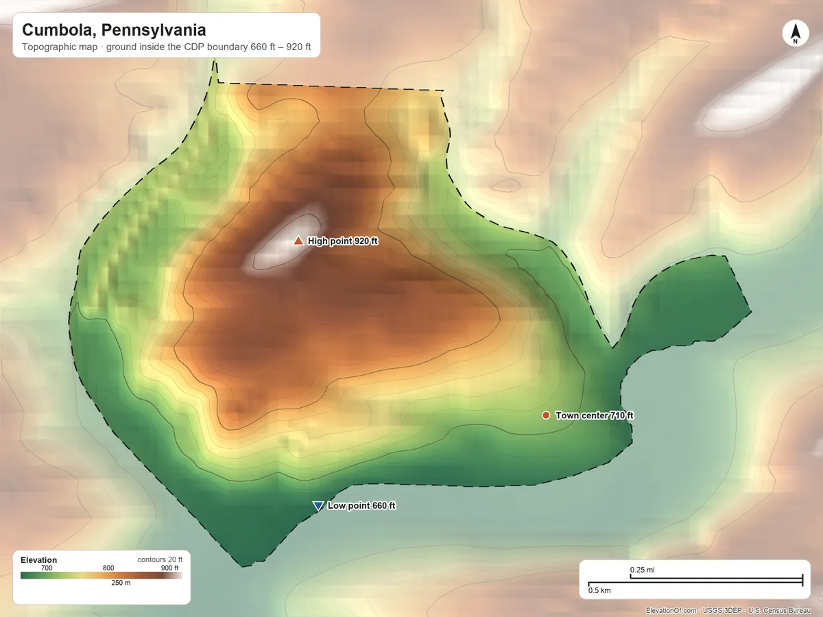 Topographic elevation map of Cumbola, Pennsylvania, shaded from 660 ft on the west side to 920 ft at the foot of the Broad Mountain