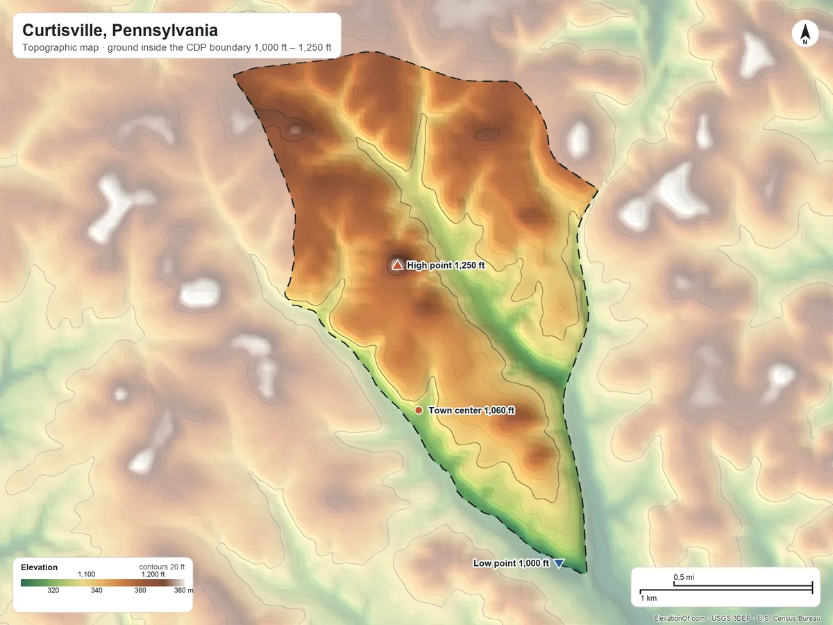 Topographic elevation map of Curtisville, Pennsylvania, shaded from 1,000 ft on the southeast side to 1,250 ft on the north side