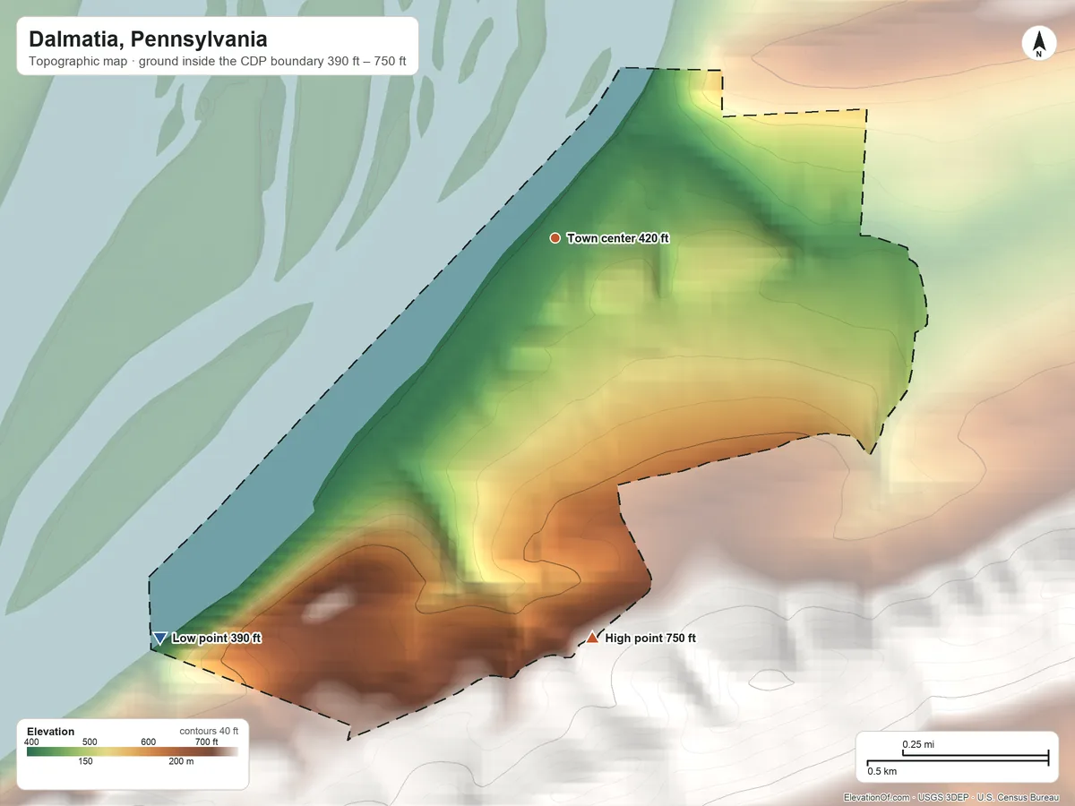 Topographic elevation map of Dalmatia, Pennsylvania, shaded from 390 ft on the southwest side to 750 ft on the south side