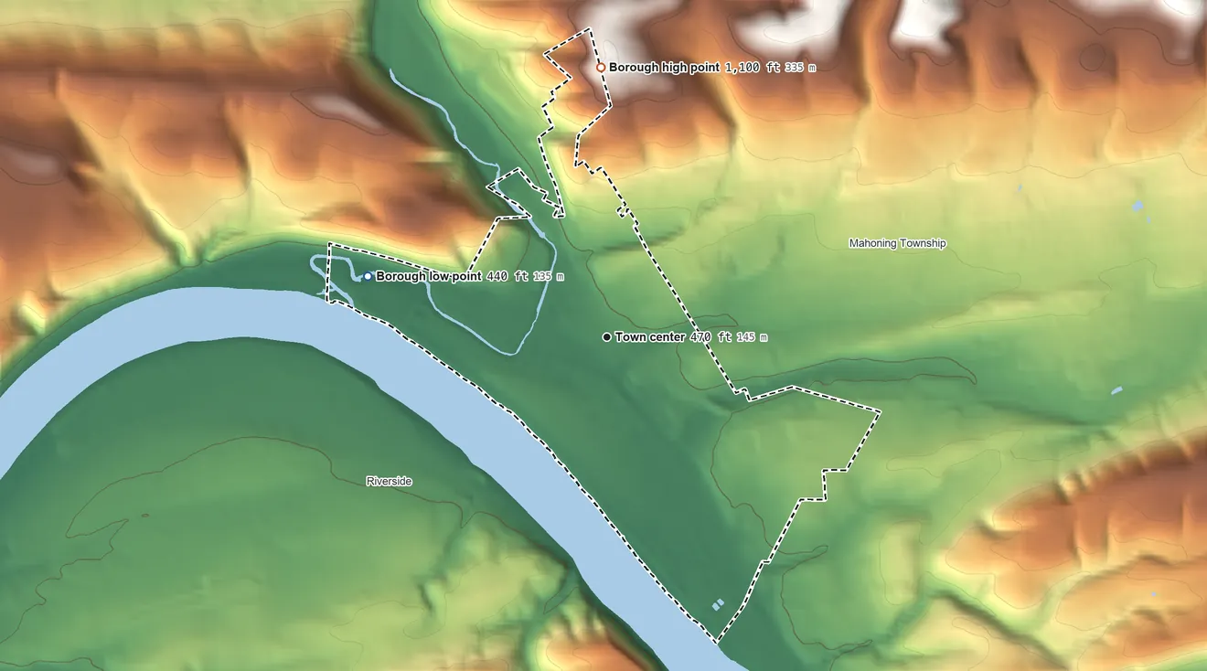 Topographic elevation map of Danville, Pennsylvania, shaded from 440 ft on the west side to 1,100 ft on the north side