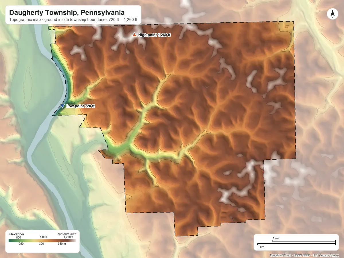 Topographic elevation map of Daugherty Township, Pennsylvania, shaded from 720 ft on the west side to 1,260 ft on the northwest side