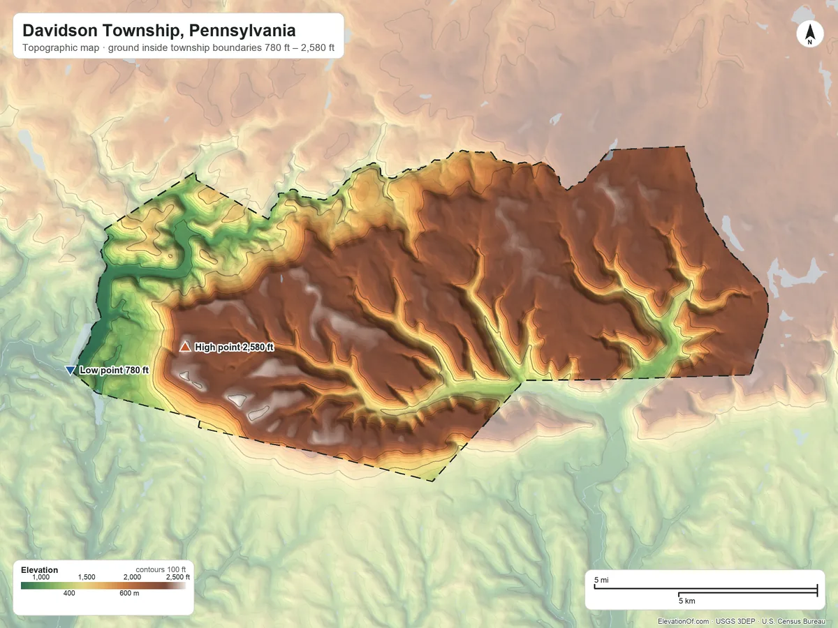 Topographic elevation map of Davidson Township, Pennsylvania, shaded from 780 ft on the southwest side to 2,580 ft on the southwest side