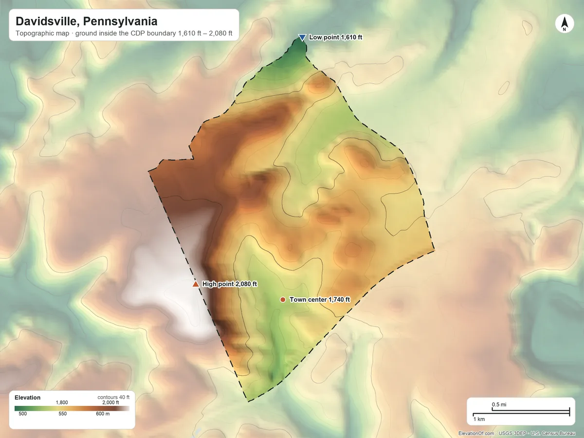 Topographic elevation map of Davidsville, Pennsylvania, shaded from 1,610 ft on the north side to 2,080 ft on the west side