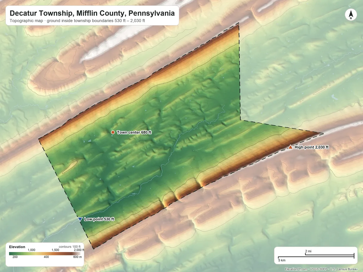Topographic elevation map of Decatur Township, Mifflin County, Pennsylvania, shaded from 530 ft on the south side to 2,030 ft on the east side