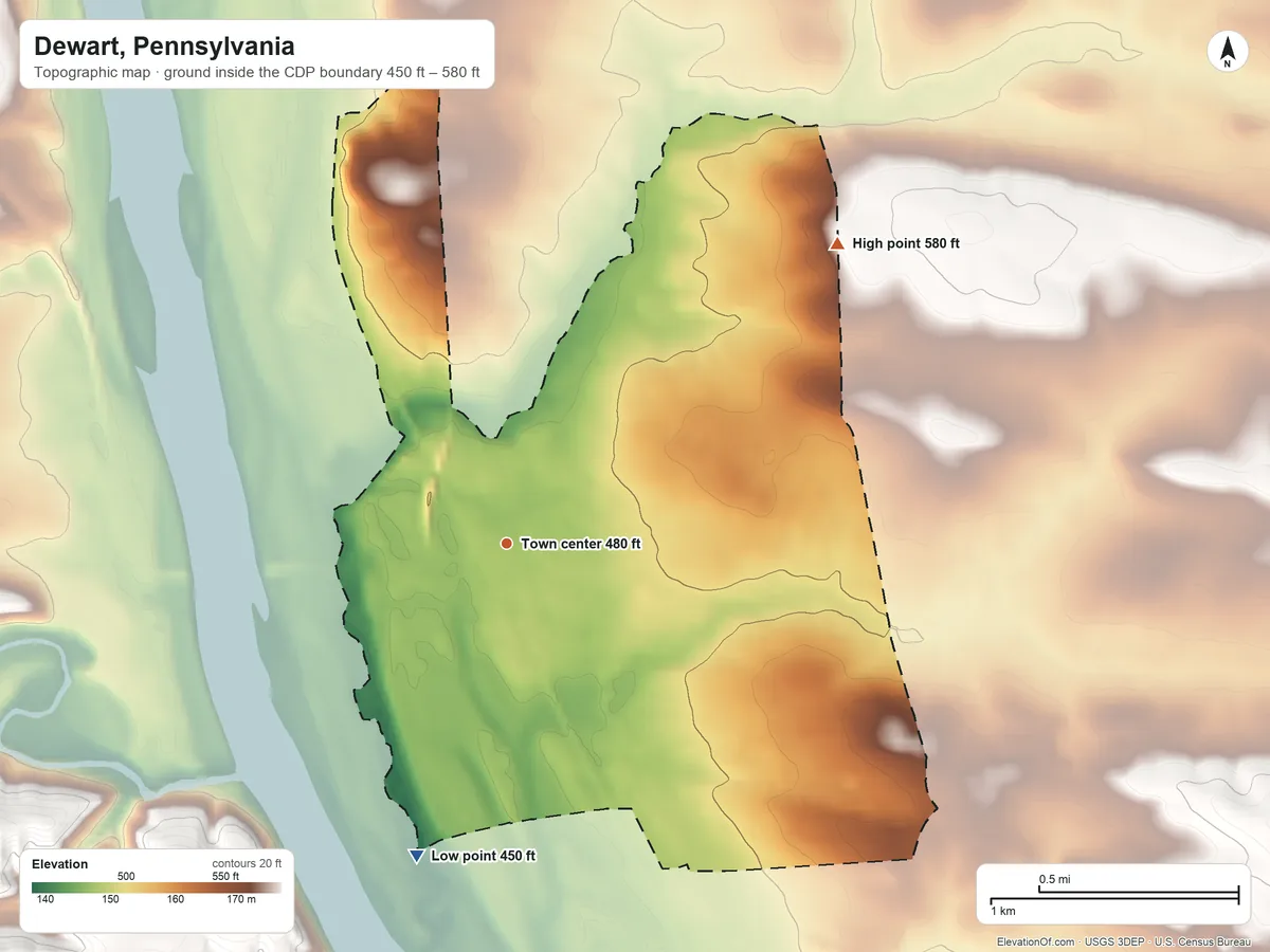Topographic elevation map of Dewart, Pennsylvania, shaded from 450 ft on the south side to 580 ft on the northeast side