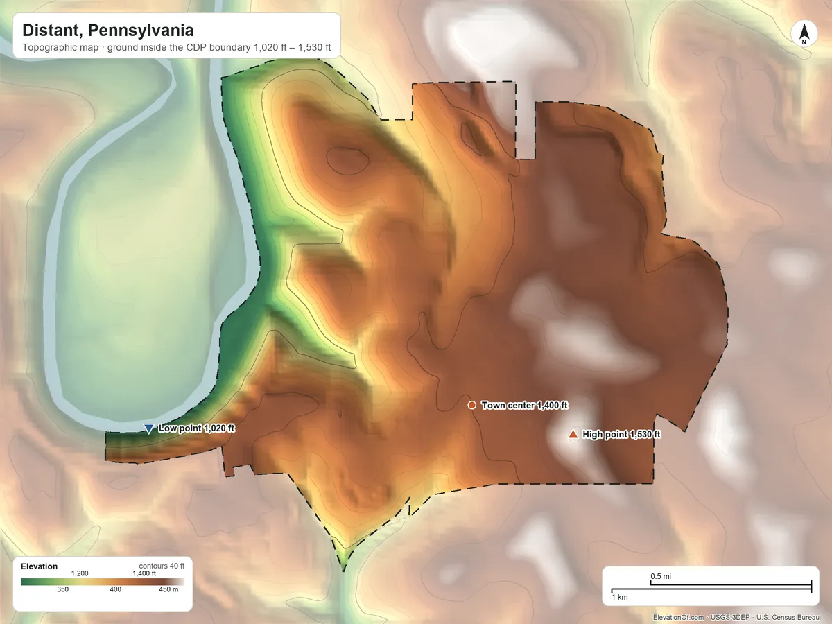 Topographic elevation map of Distant, Pennsylvania, shaded from 1,020 ft on the west side to 1,530 ft on the east side