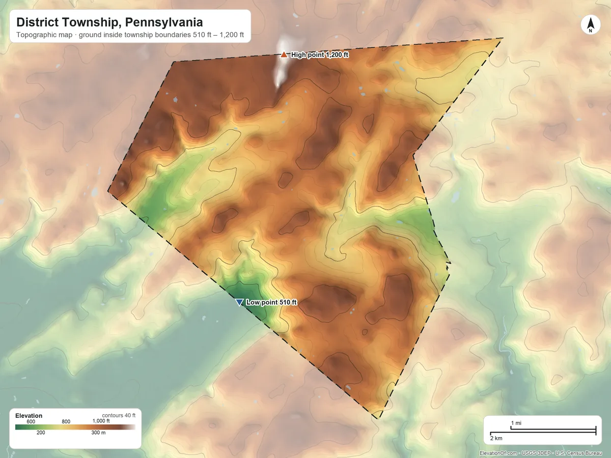 Topographic elevation map of District Township, Pennsylvania, shaded from 510 ft on the southwest side to 1,200 ft on the north side