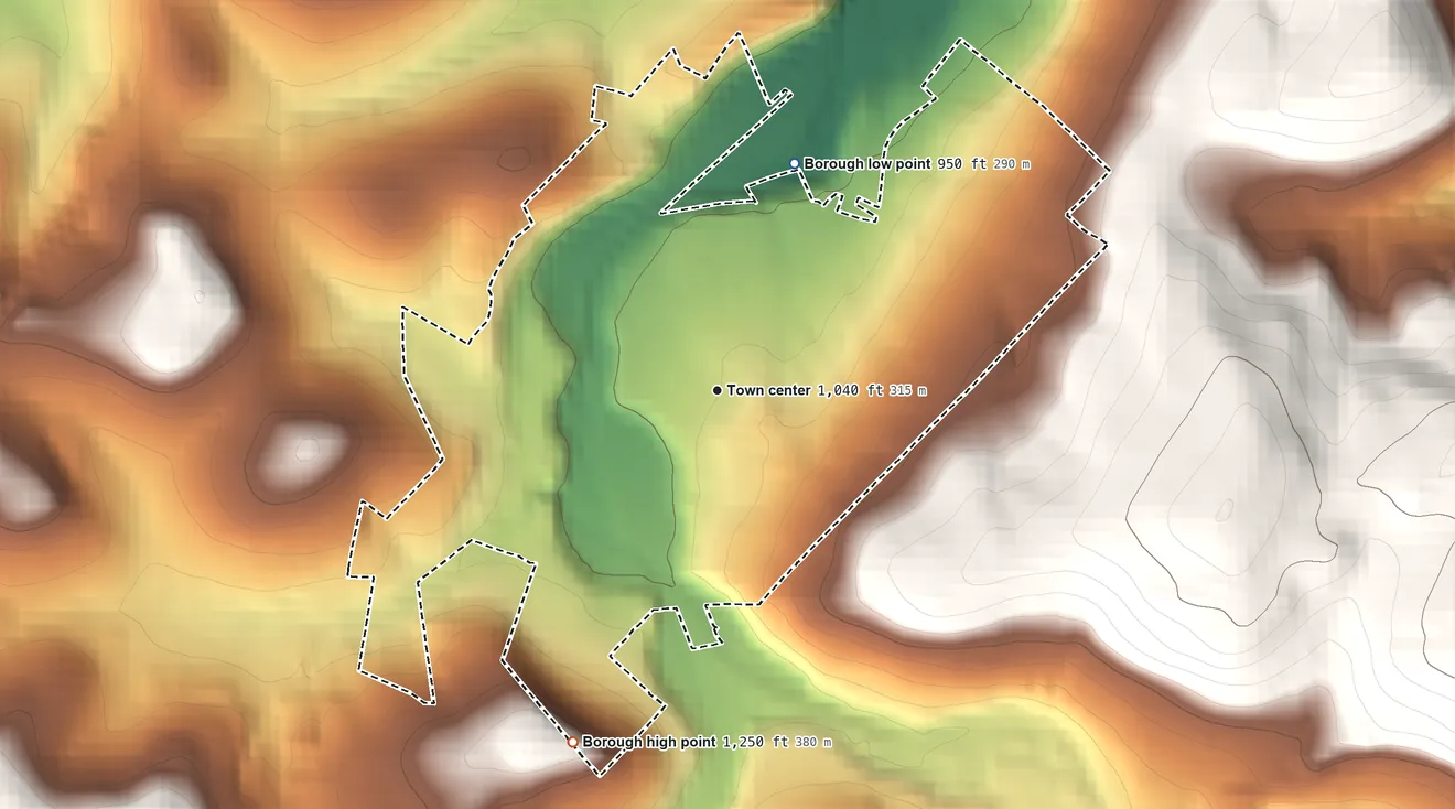 Topographic elevation map of Dunbar, Pennsylvania, shaded from 950 ft on the north side to 1,250 ft on the south edge, below higher ground just outside