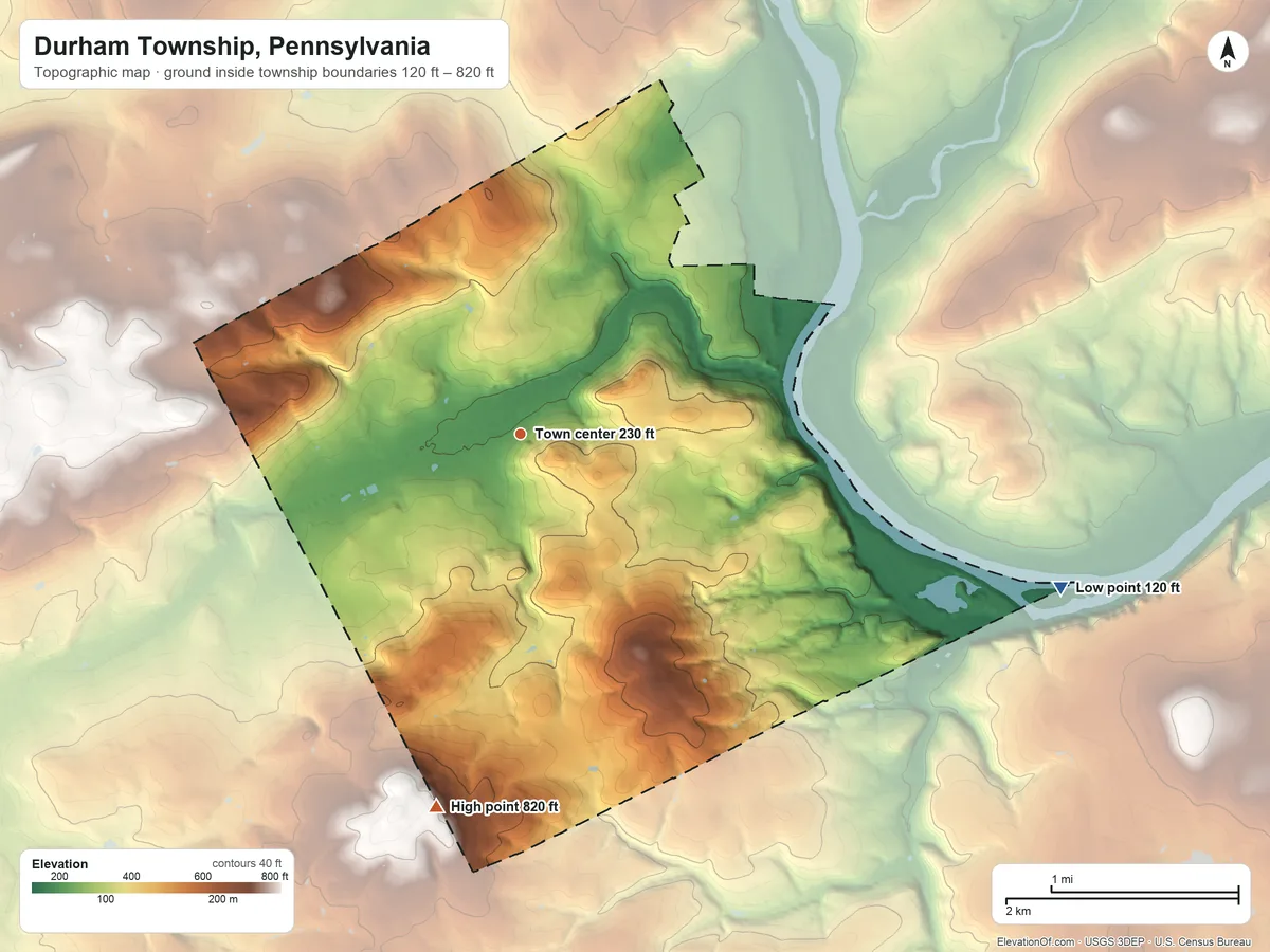Topographic elevation map of Durham Township, Pennsylvania, shaded from 120 ft on the east side to 820 ft on the south side