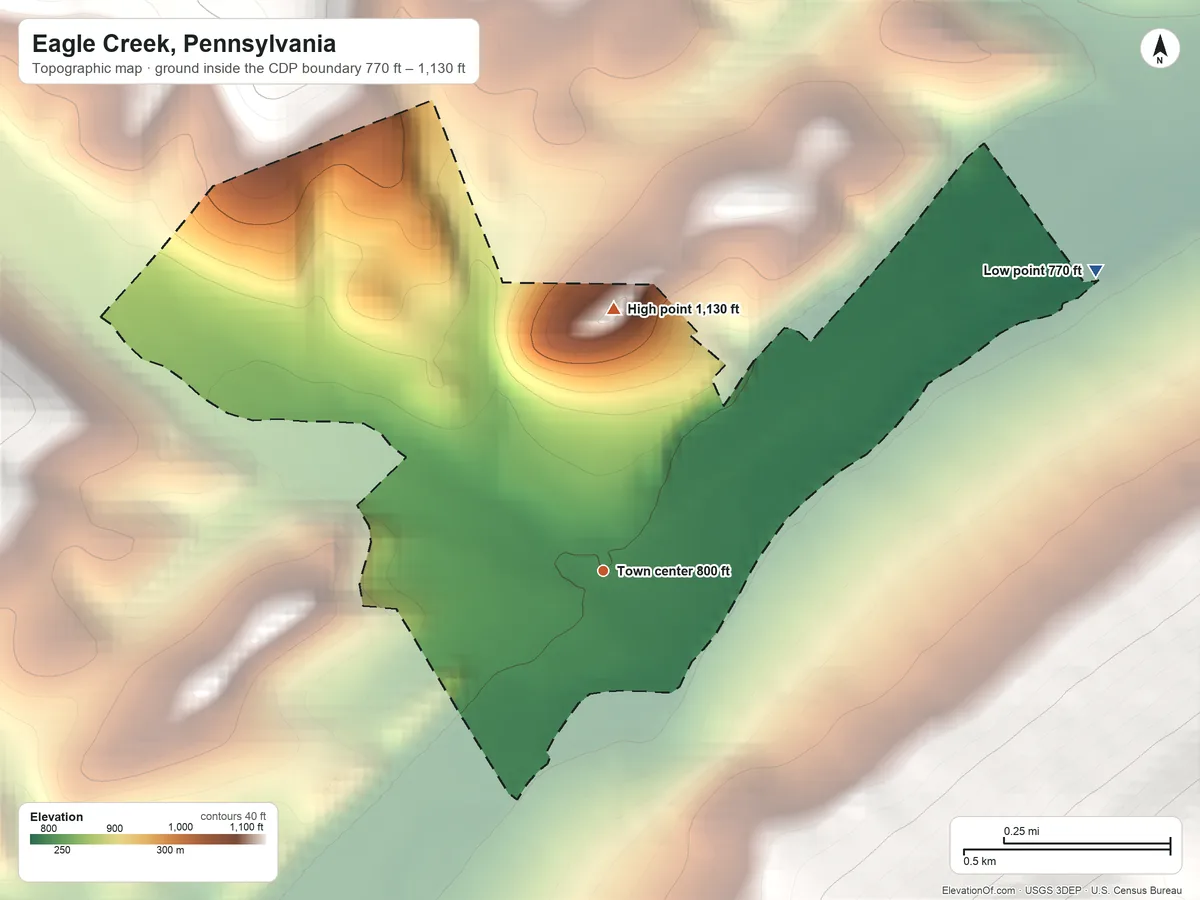 Topographic elevation map of Eagle Creek, Pennsylvania, shaded from 770 ft on the northeast side to 1,130 ft on the north edge, below higher ground just outside