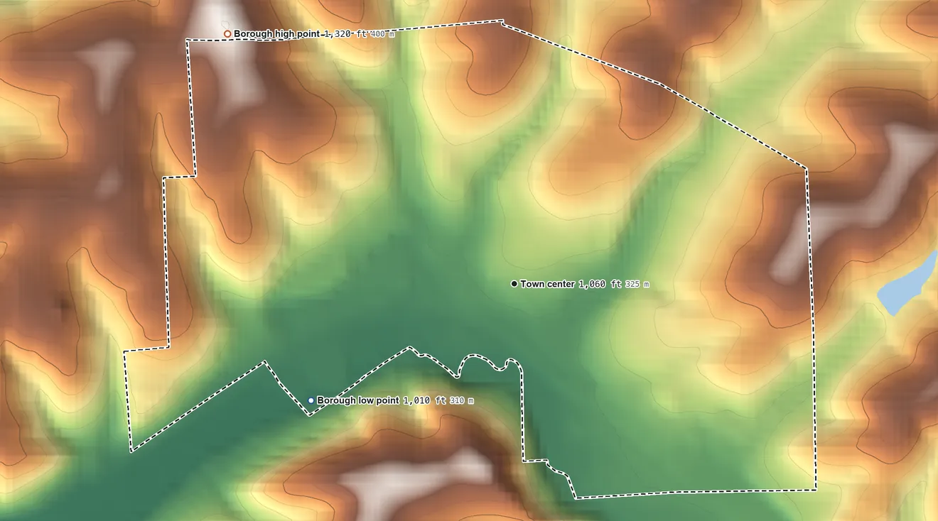 Topographic elevation map of East Butler, Pennsylvania, shaded from 1,010 ft on the southwest side to 1,320 ft on the northwest side