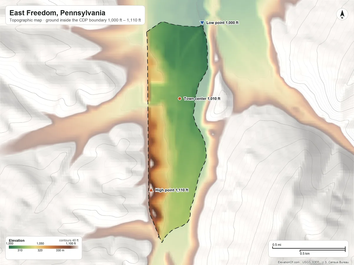 Topographic elevation map of East Freedom, Pennsylvania, shaded from 1,000 ft on the north side to 1,110 ft at the foot of the Tussey Mountain