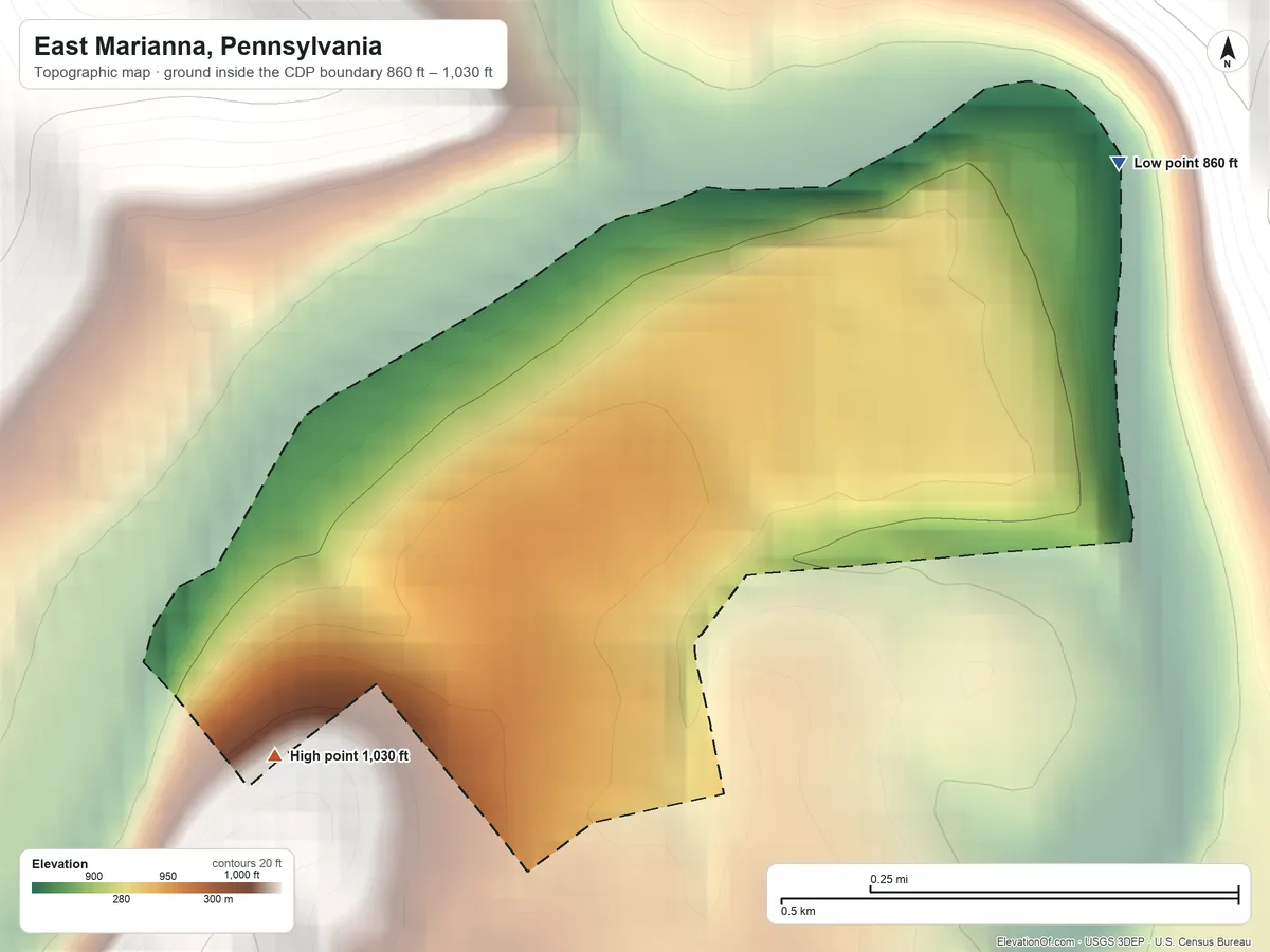 Topographic elevation map of East Marianna, Pennsylvania, shaded from 860 ft on the northeast side to 1,030 ft on the southwest side