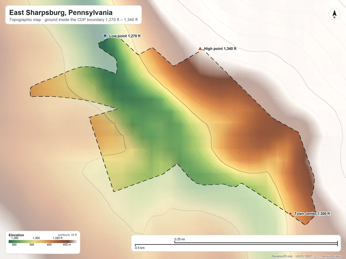 Topographic elevation map of East Sharpsburg, Pennsylvania, shaded from 1,270 ft on the northwest side to 1,340 ft at the foot of the Tussey Mountain