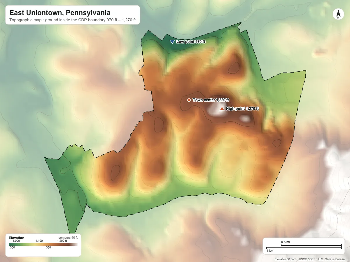 Topographic elevation map of East Uniontown, Pennsylvania, shaded from 970 ft on the north side to 1,270 ft on the east edge, below higher ground just outside